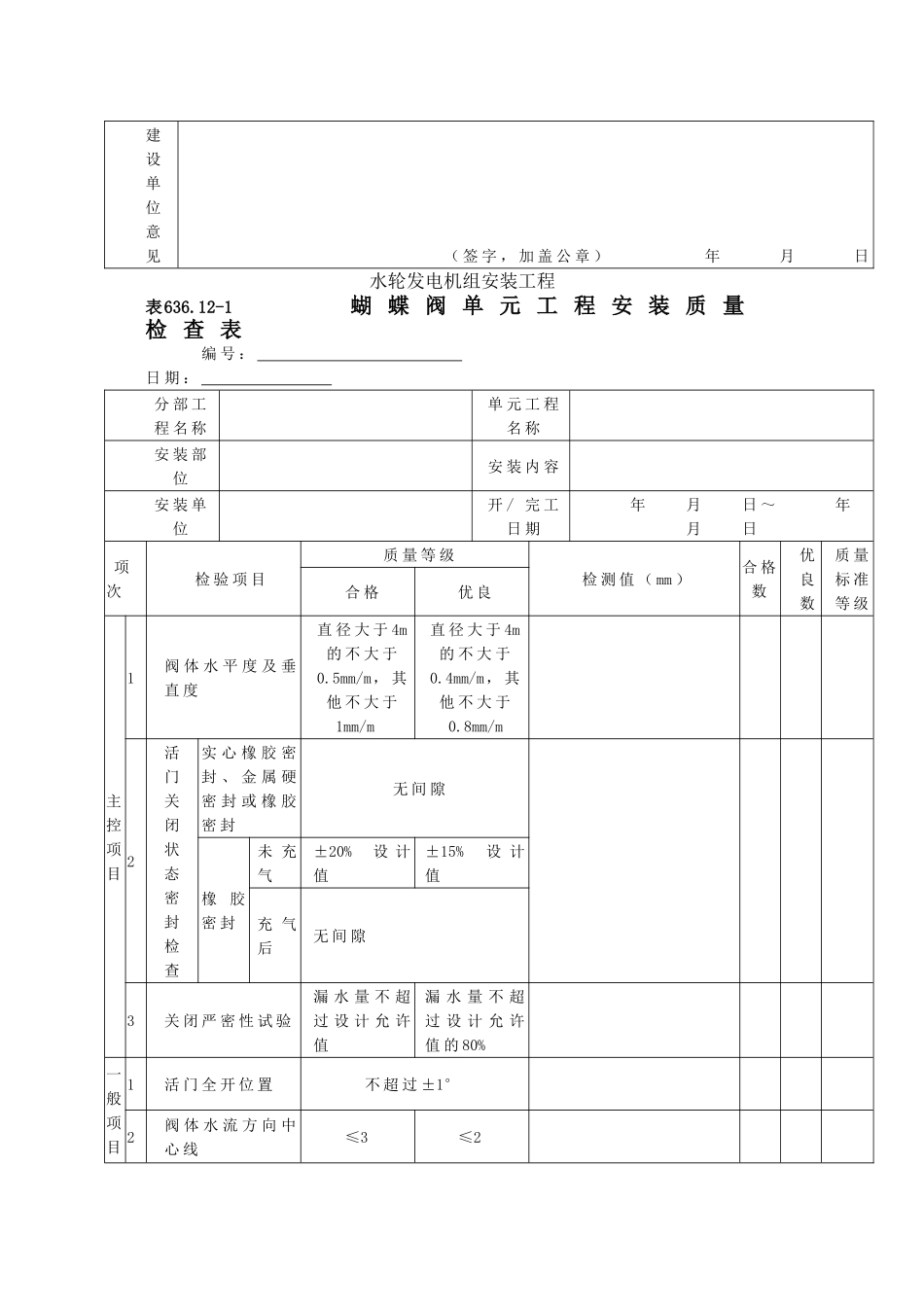 主阀及附属设备单元工程安装质量验收评定表_第2页