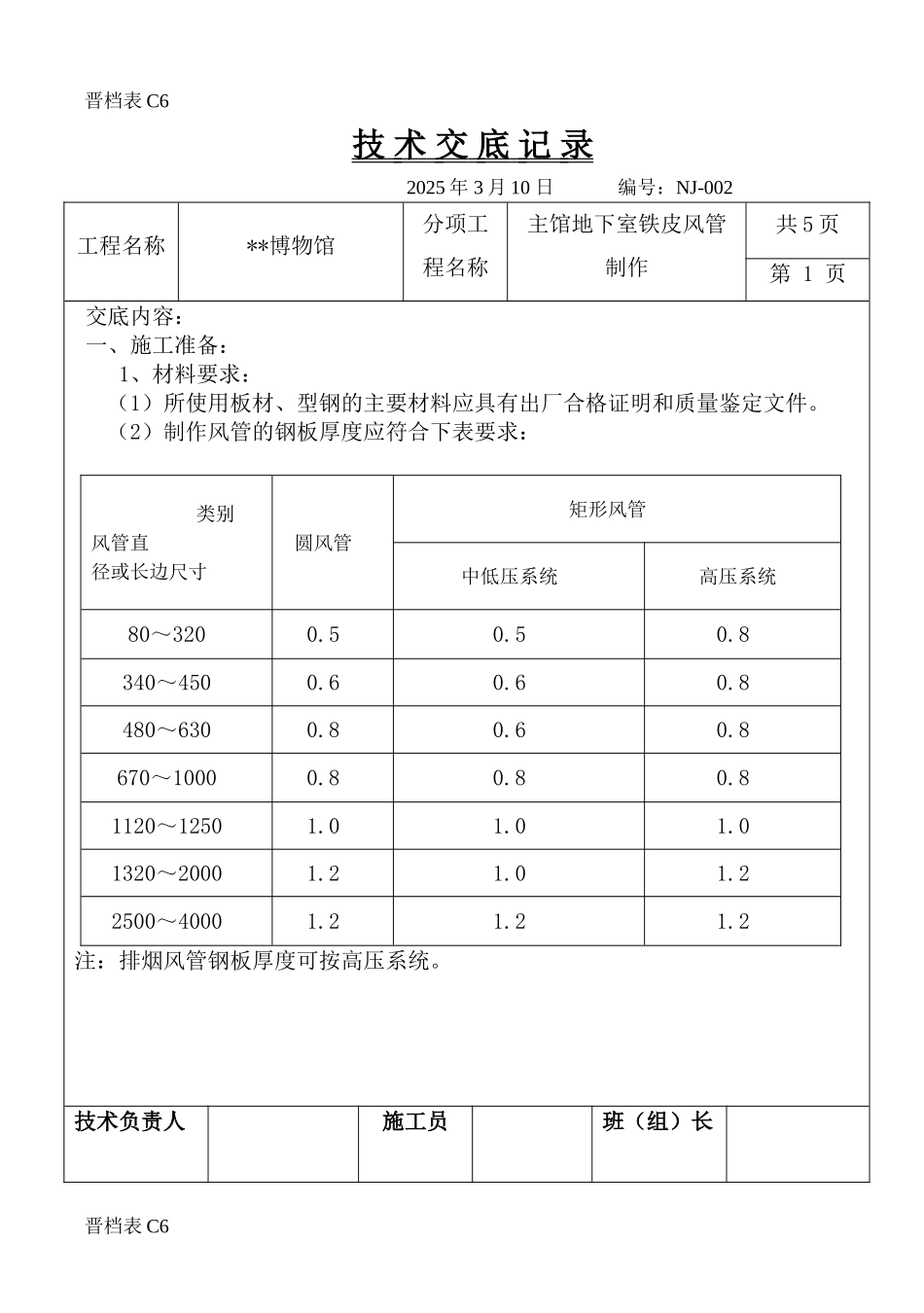 主馆地下室铁皮风管制作_第1页
