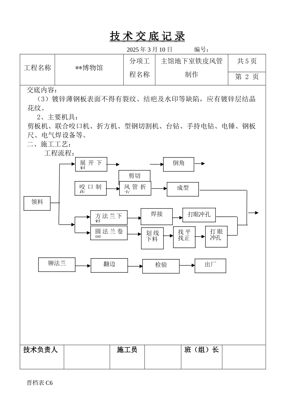主馆地下室铁皮风管制作_第2页