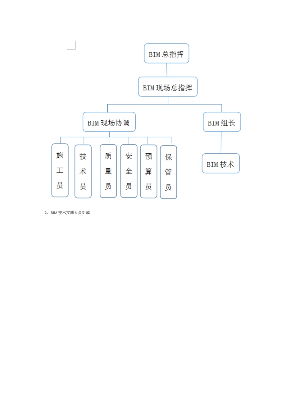 义井逍邦城中村改造项目_第2页