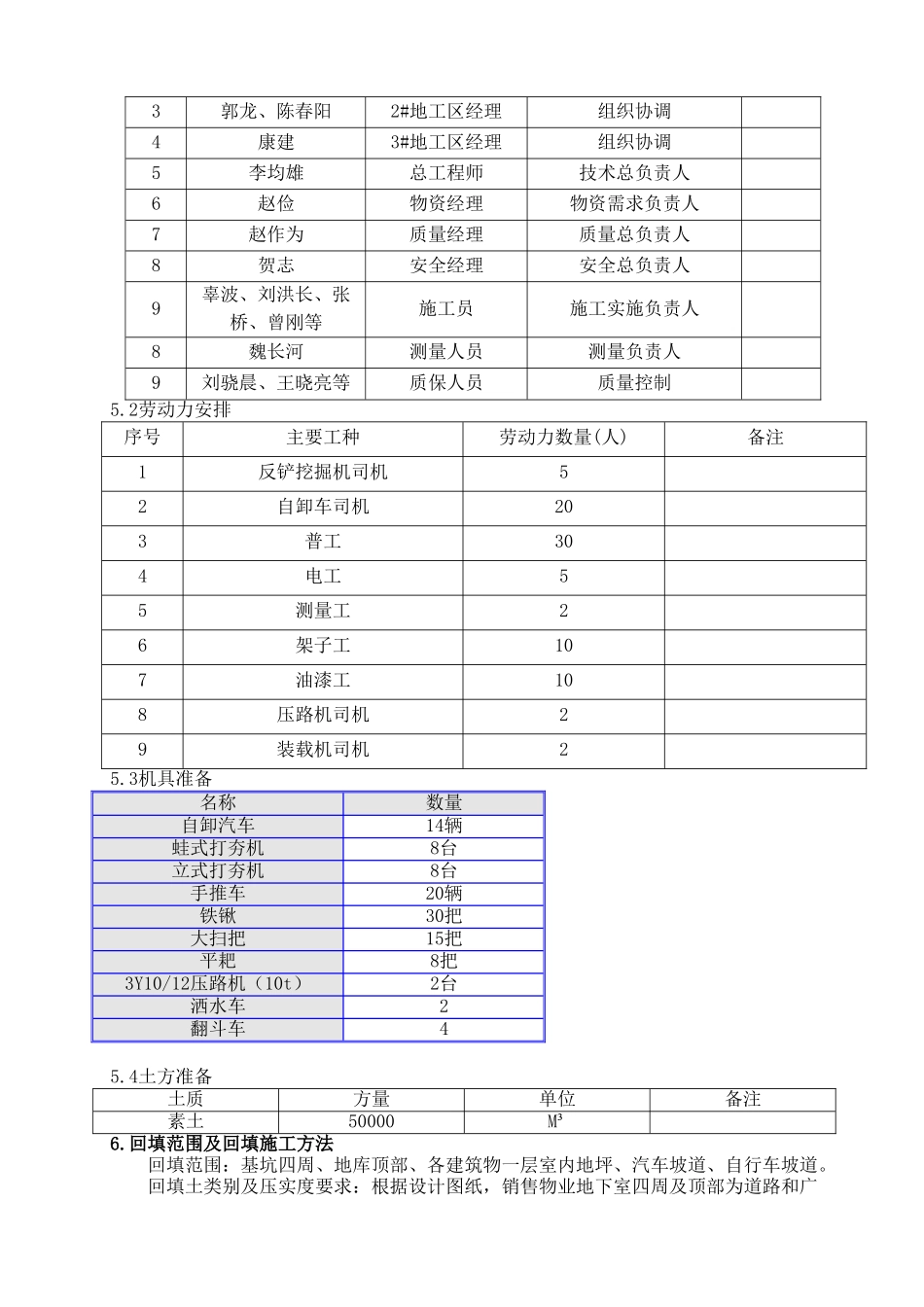 乌市万达回填土施工方案_第3页