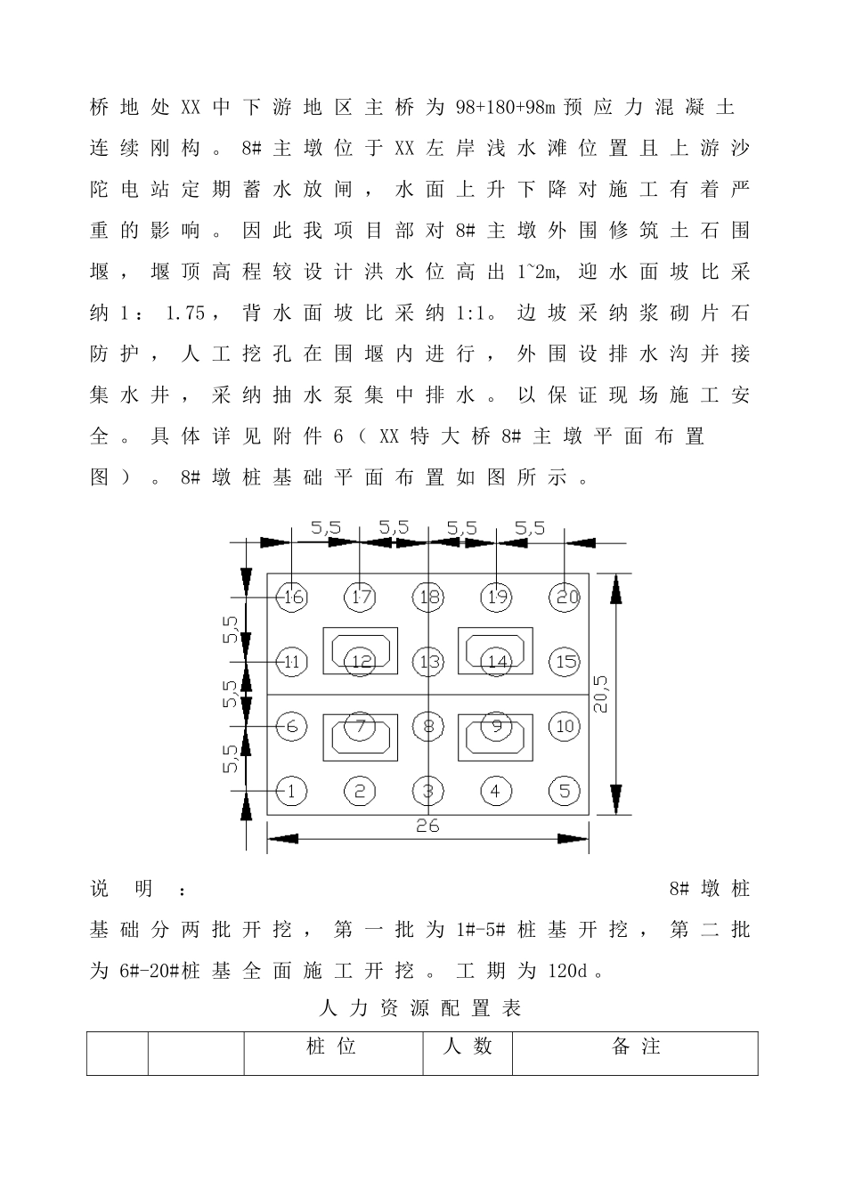 乌江特大桥主墩人工挖孔桩施工方案_第2页