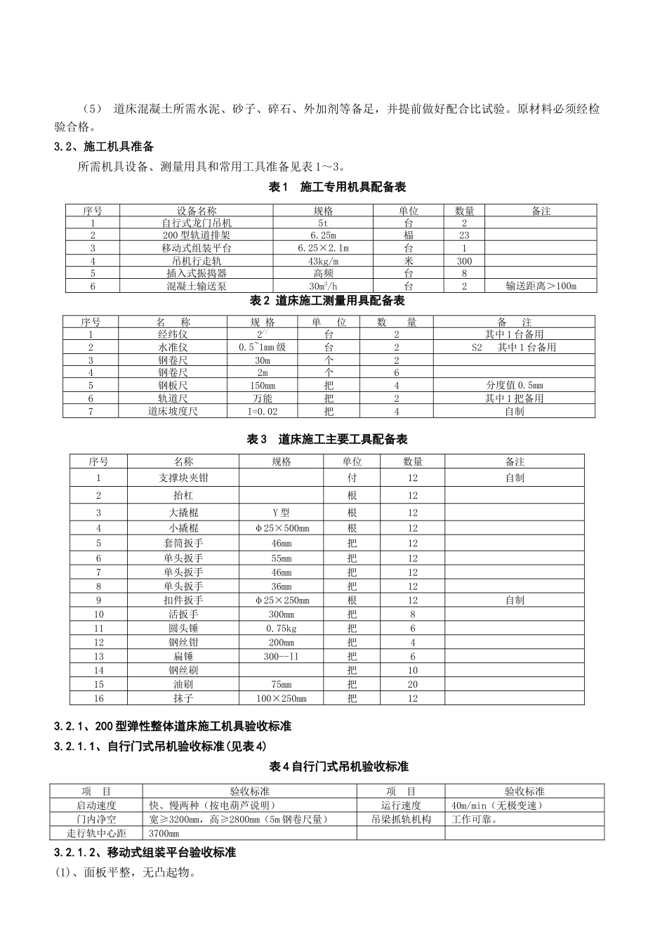 乌鞘岭隧道左线出口弹性支承块式整体道床施工技术_第2页