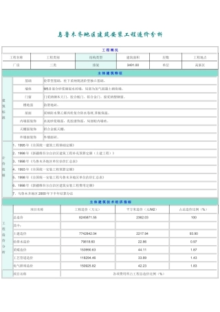 乌鲁木齐地区建筑安装工程造价分析(3491