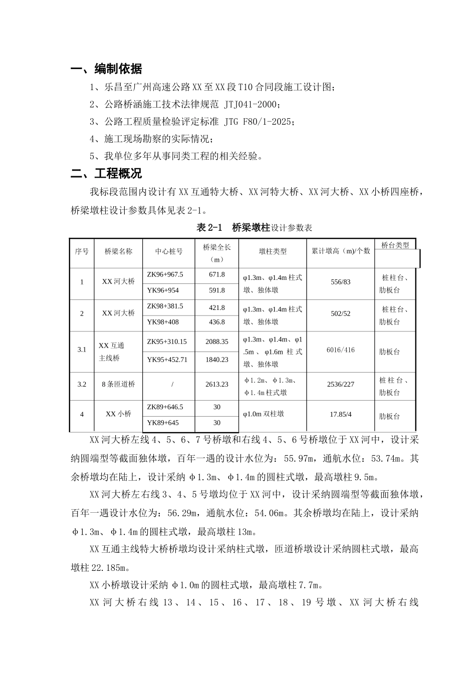 乐昌至广州高速公路桥梁墩柱系梁及盖梁施工方案_第3页