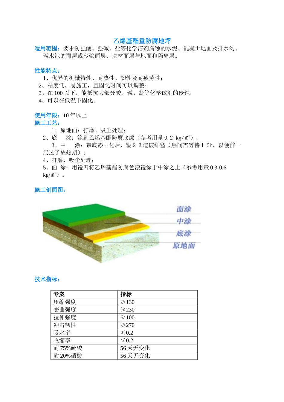 乙烯基酯重防腐地坪_第1页