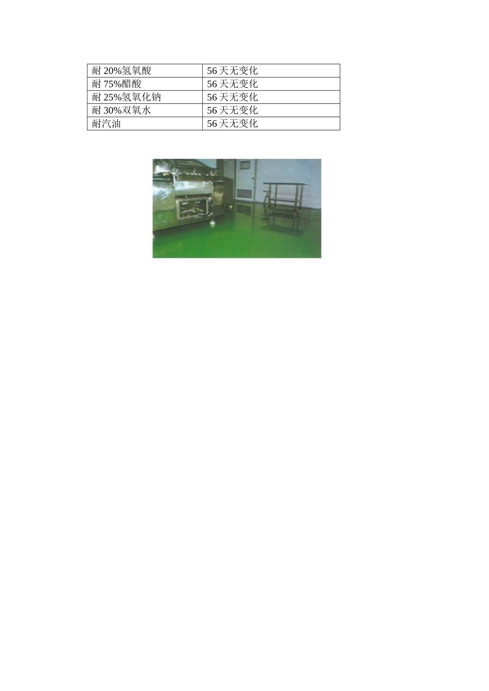 乙烯基酯重防腐地坪_第2页