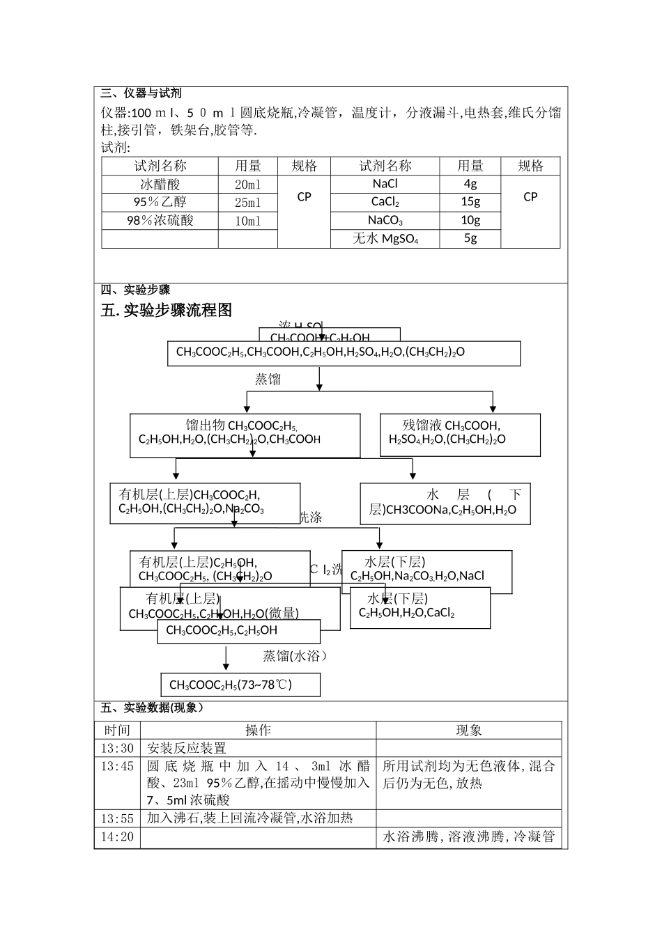 乙酸乙酯的合成实验报告_第2页