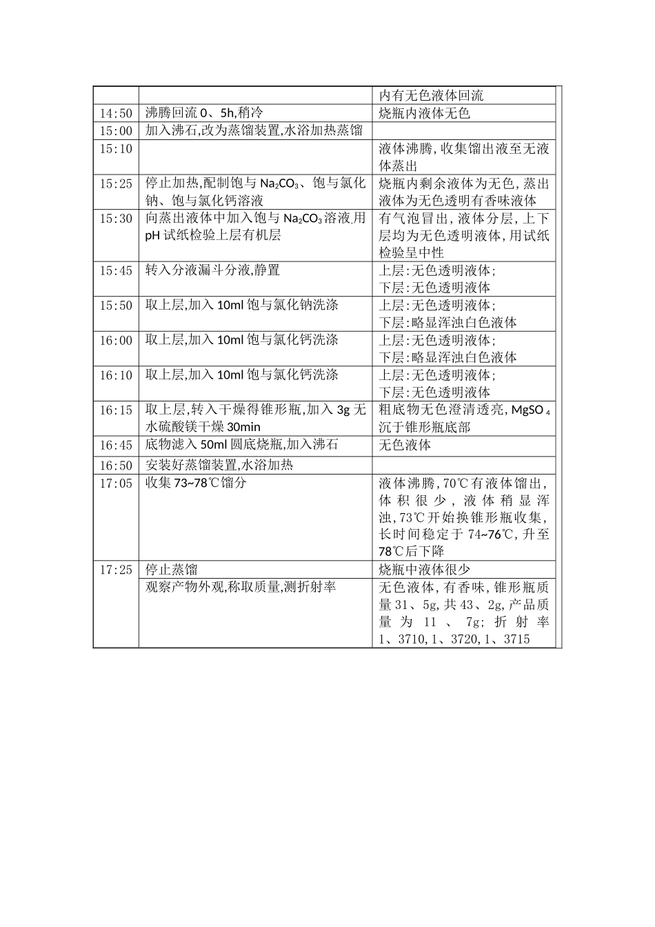 乙酸乙酯的合成实验报告_第3页