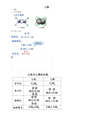 乙烯知识点归纳总结