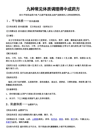 九种常见体质调理的中成药方