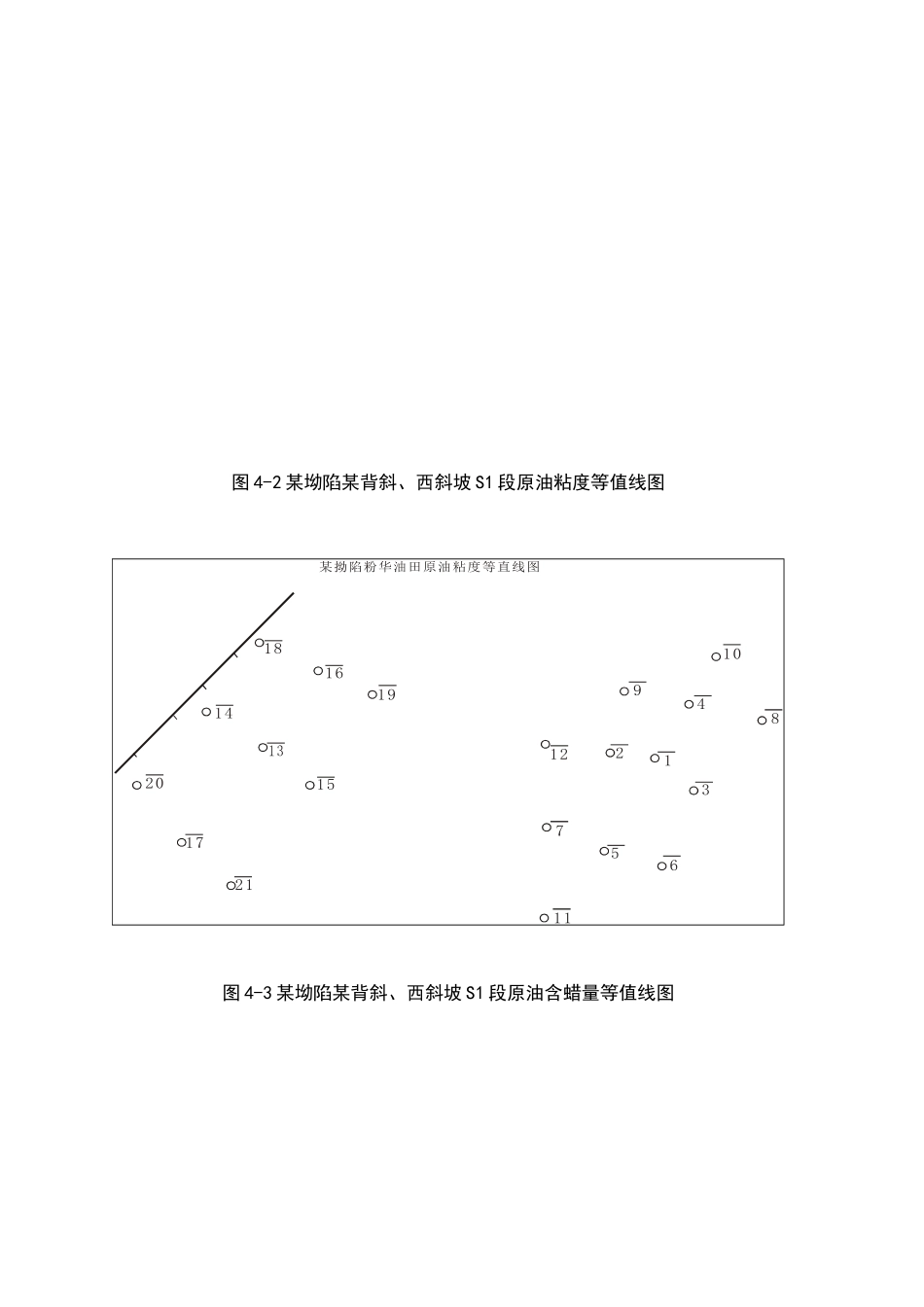 习题四-油气运移与流体势分析_第3页