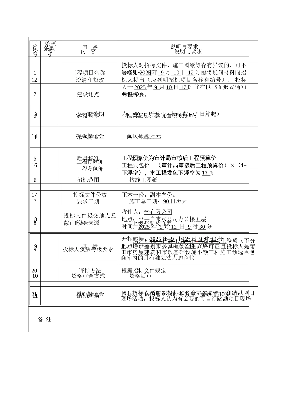 乡敬老院工程招标文件_第3页