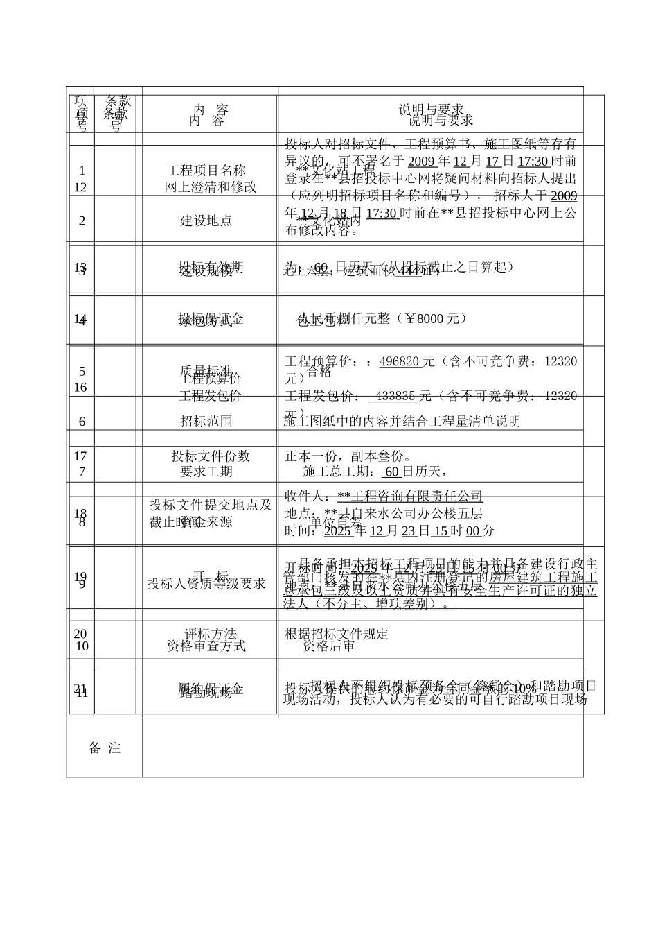 乡文化站工程施工招标文件_第3页