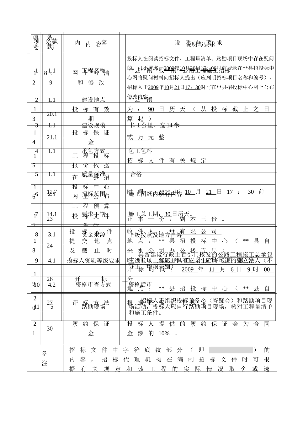 乡镇公路工程施工招标文件_第3页