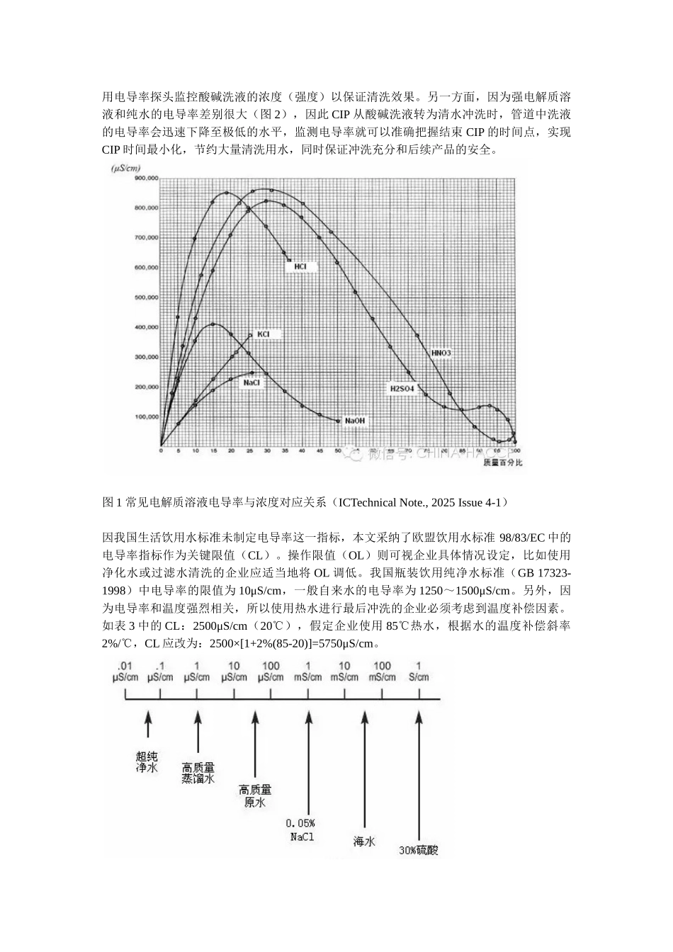 乳制品企业CIP环节关键控制点的确立_第3页
