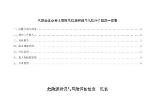 乳制品企业安全管理危险源辨识