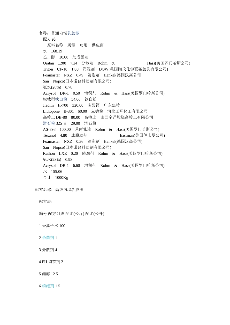 乳胶漆特别配方_第1页