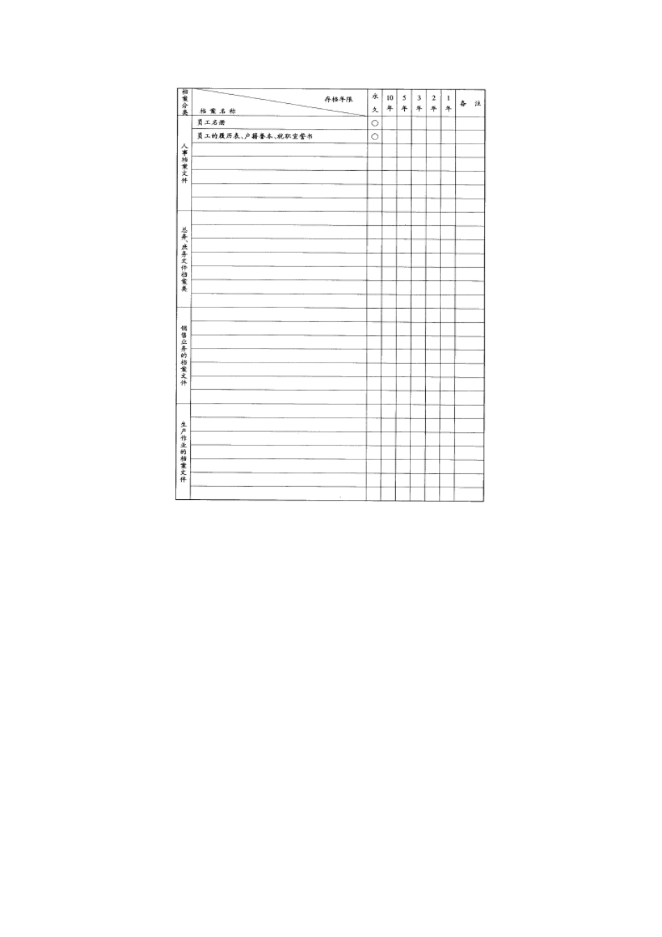 二.文件档案保存年限表_第2页