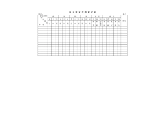 二十、党群工作9-民-主-评-议-干-部-登-记-表