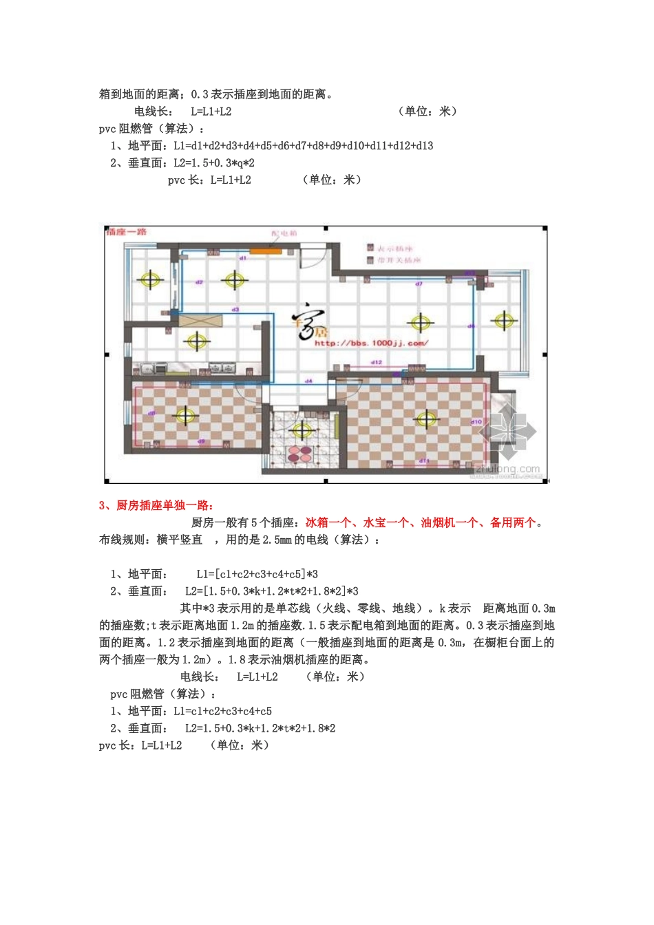 二室二厅装修水电安装工程工程量计算实例_第2页