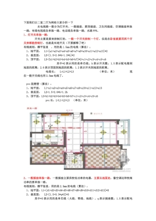 二室二厅装修水电安装工程工程量计算实例