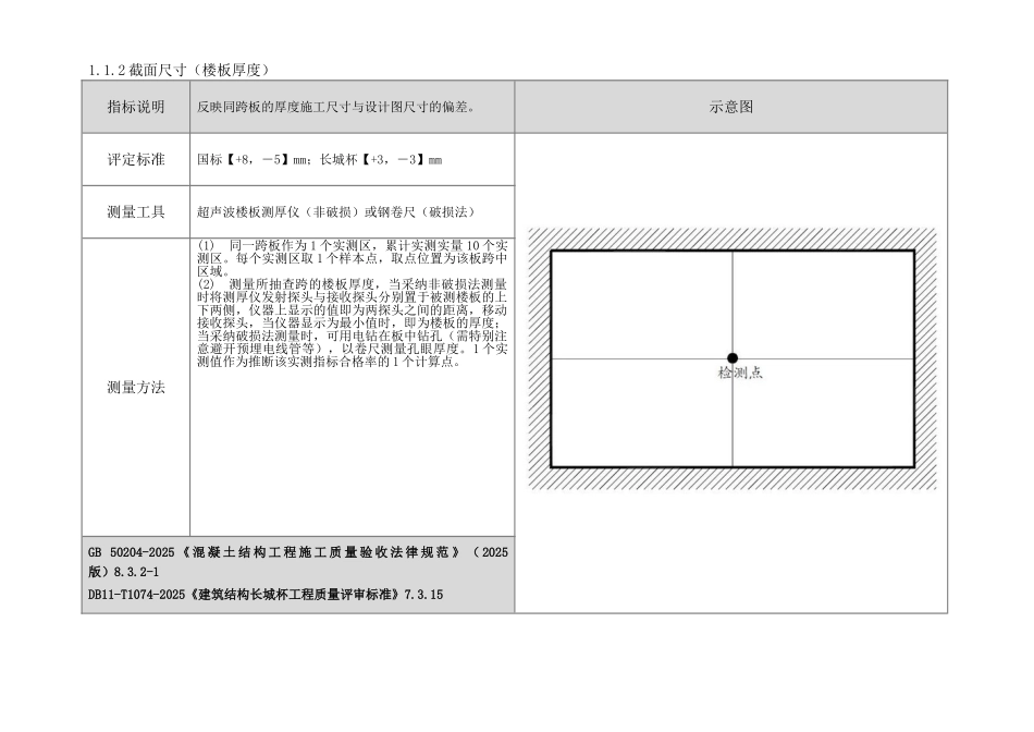 二局一公司实测实量操作指引_第2页