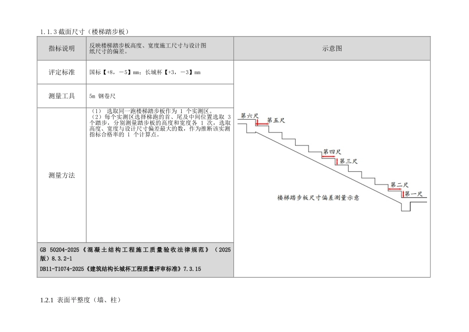二局一公司实测实量操作指引_第3页