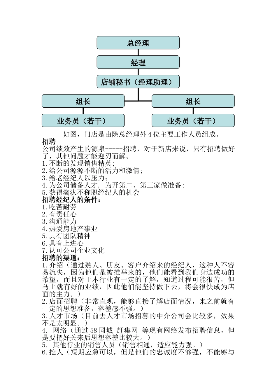 二手房中介门店运营方案_第3页