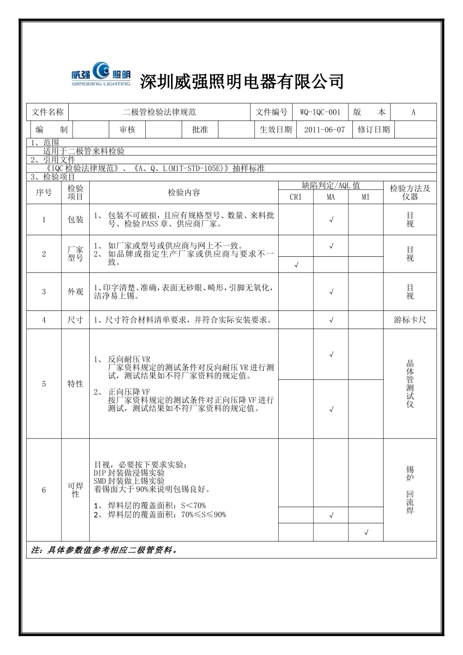 二极管检验规范_第1页