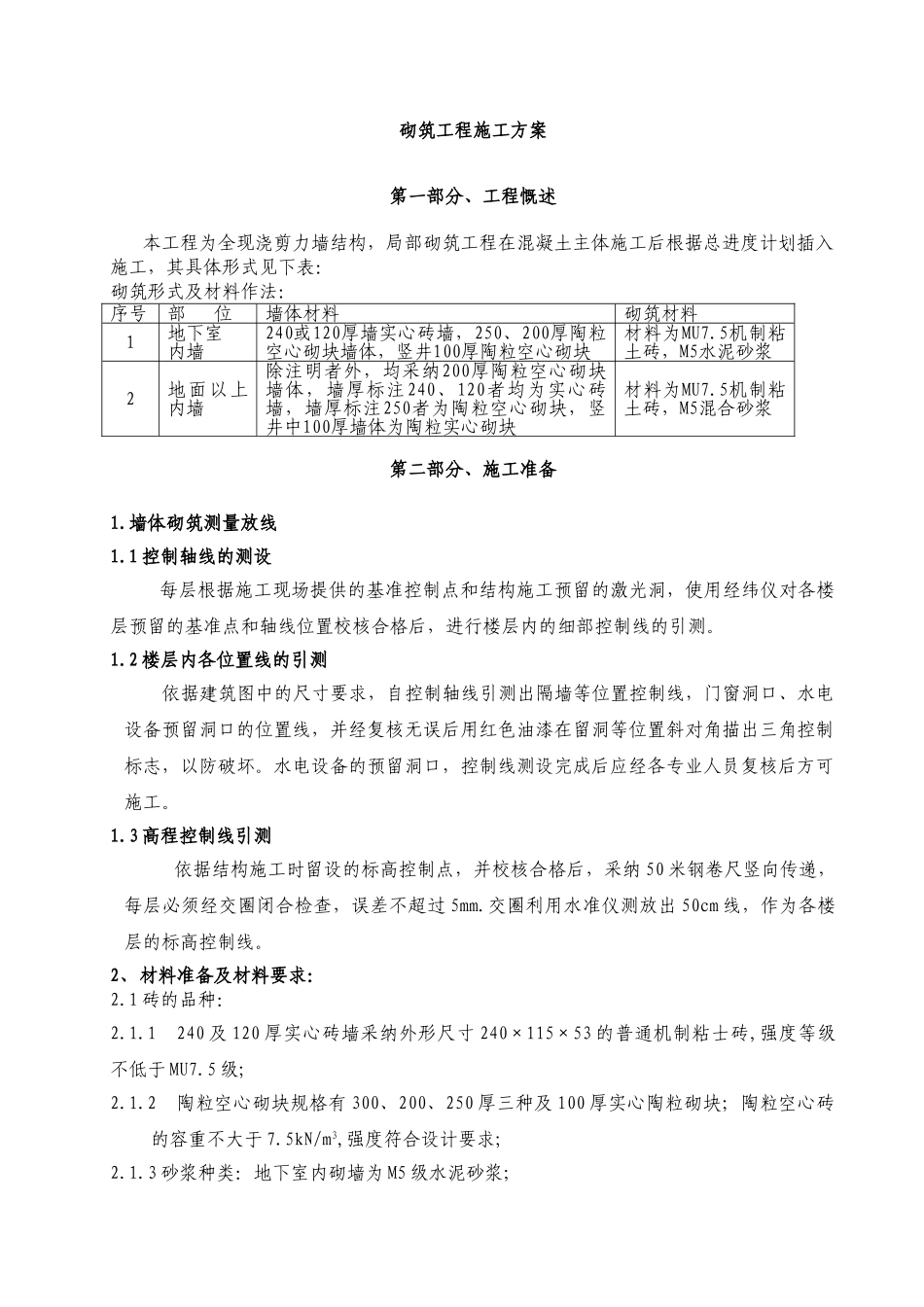 二次结构-砌筑工程施工方案-8wr_第1页