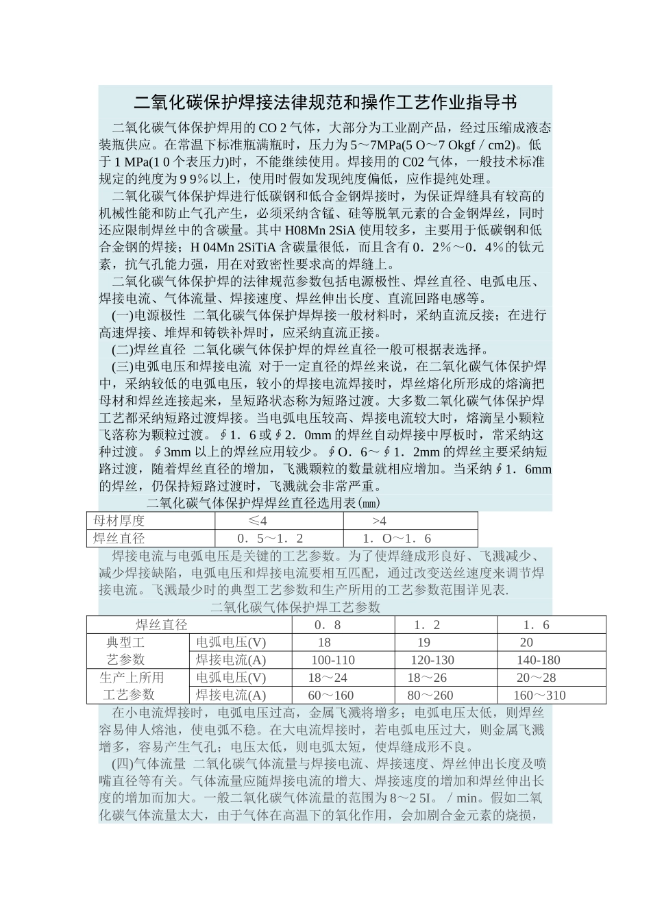 二氧化碳保护焊接规范和操作工艺作业指导书_第1页
