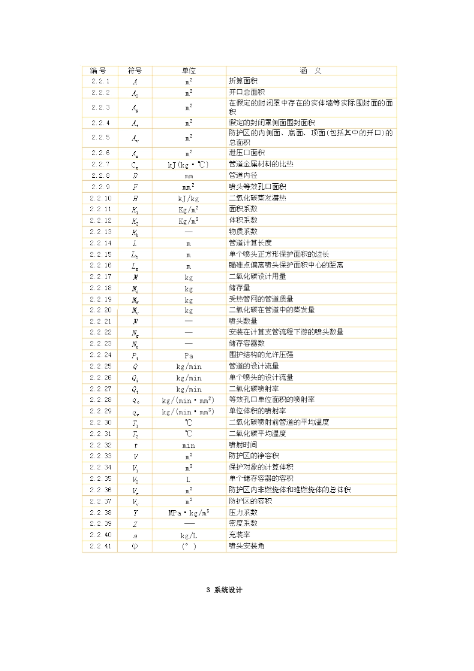 二氧化碳灭火系统设计规范_第3页