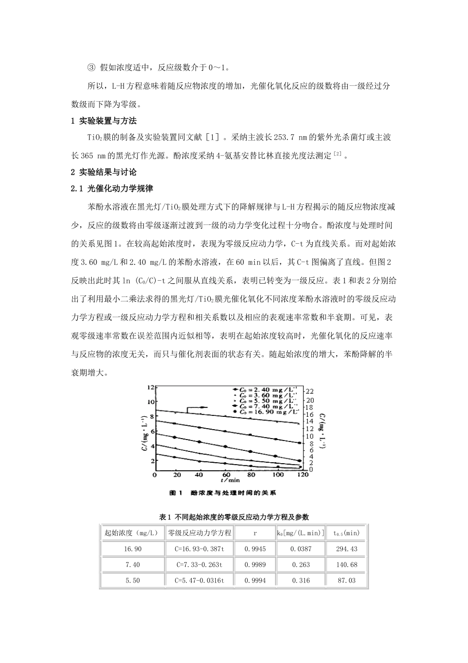 二氧化钛膜光催化氧化苯酚的动力学规律_第2页