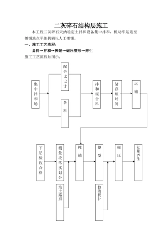 二灰碎石结构层施工