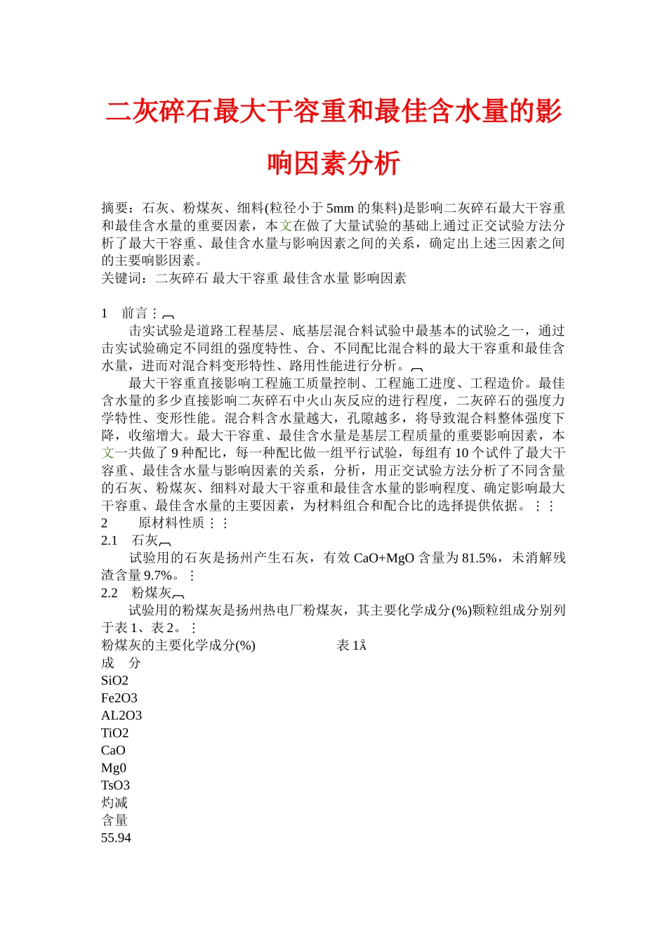 二灰碎石最大干容重和最佳含水量的影响因素分析_第1页