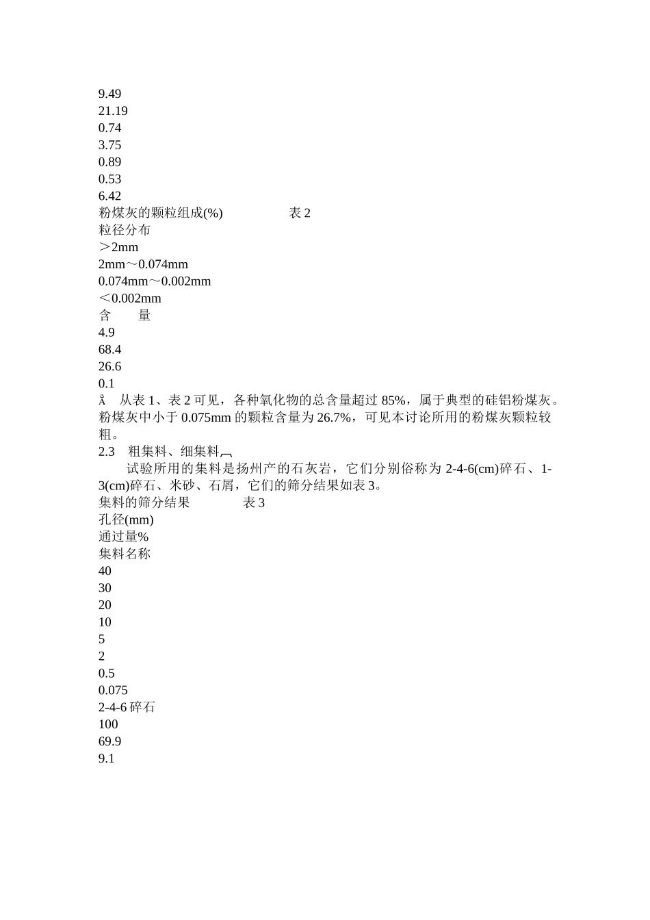 二灰碎石最大干容重和最佳含水量的影响因素分析_第2页
