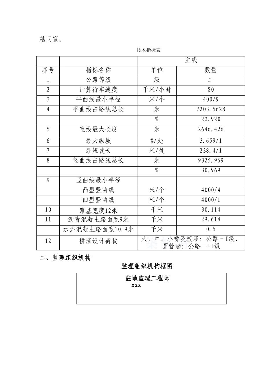 二级公路监理工作报告_第3页