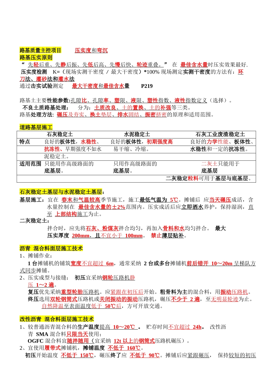 二级建造师市政实务复习重点_第2页