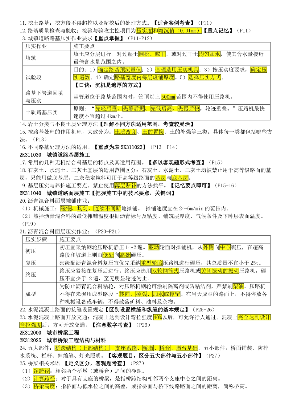 二级建造师《市政公用工程管理与实务》精华讲义_第2页