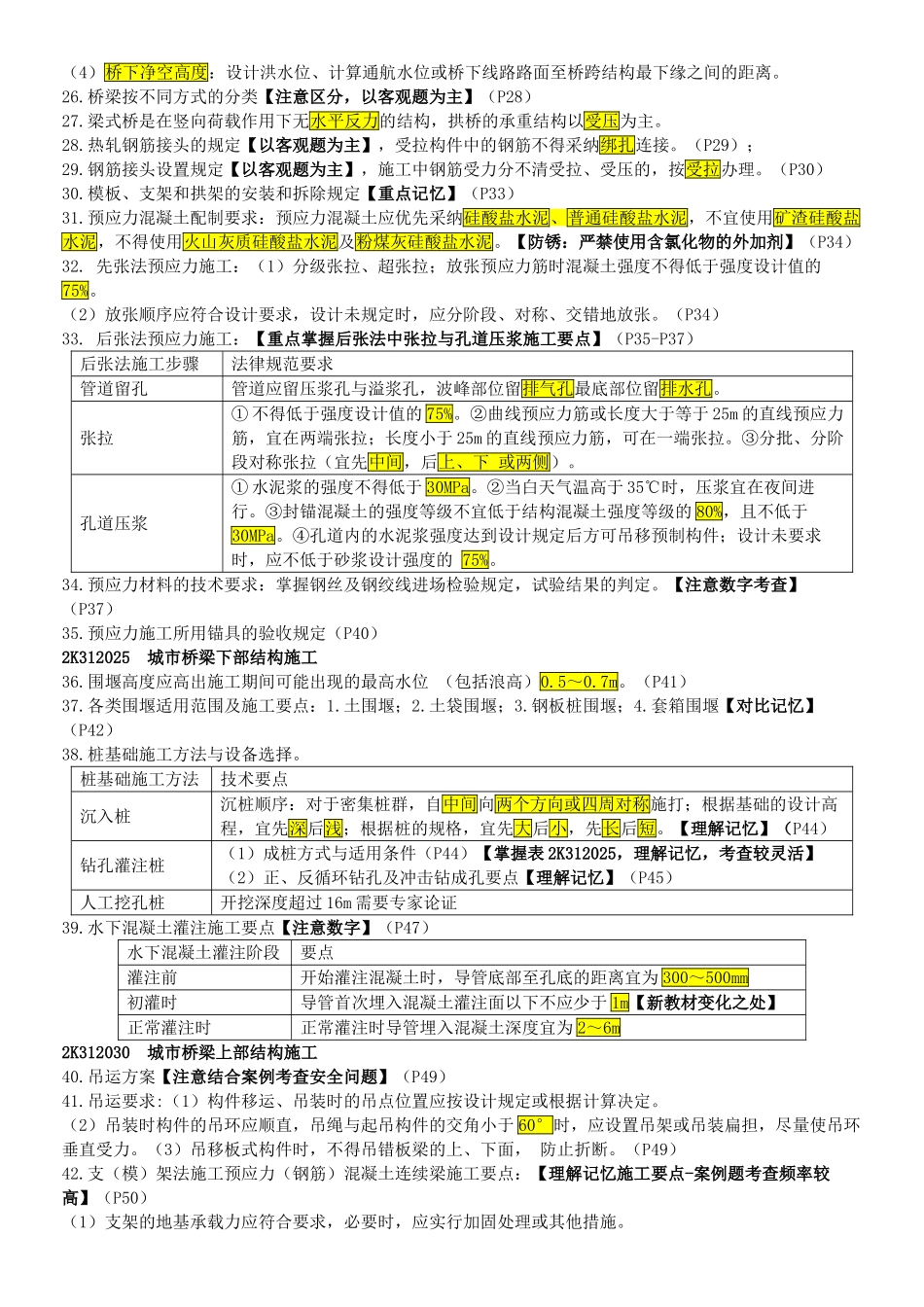 二级建造师《市政公用工程管理与实务》精华讲义_第3页