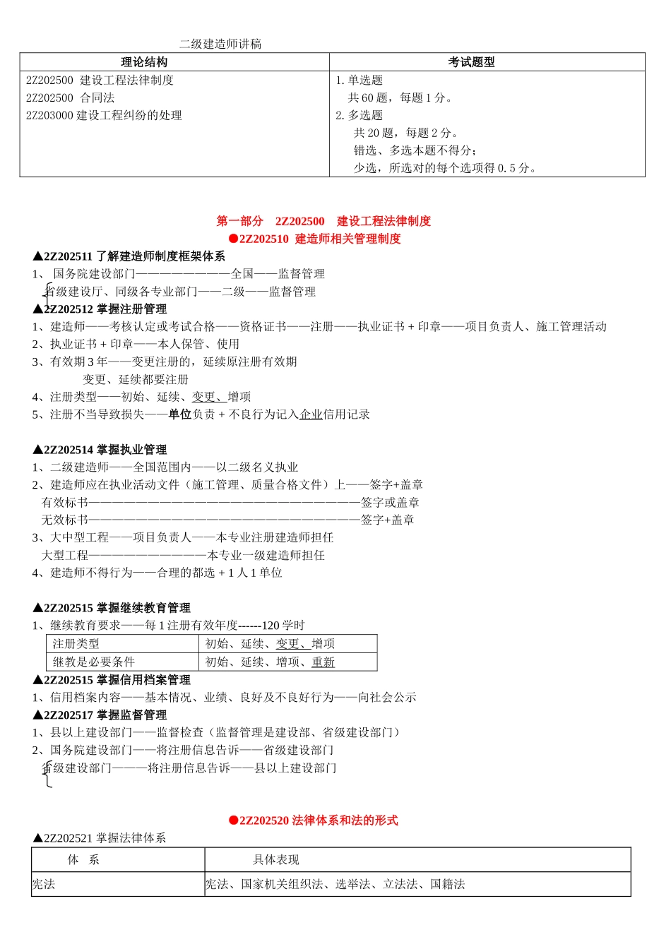 二级建造师考试培训讲义_第1页