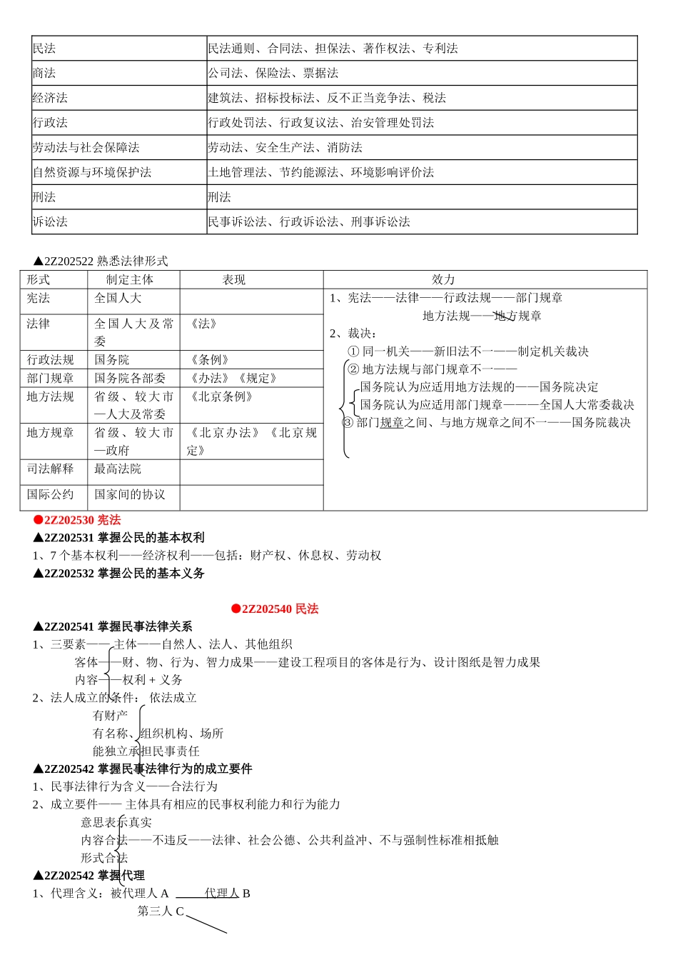 二级建造师考试培训讲义_第2页