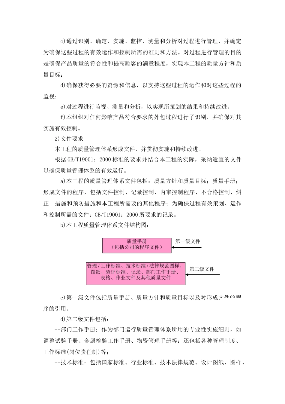 云南某电厂质量管理方案_第3页