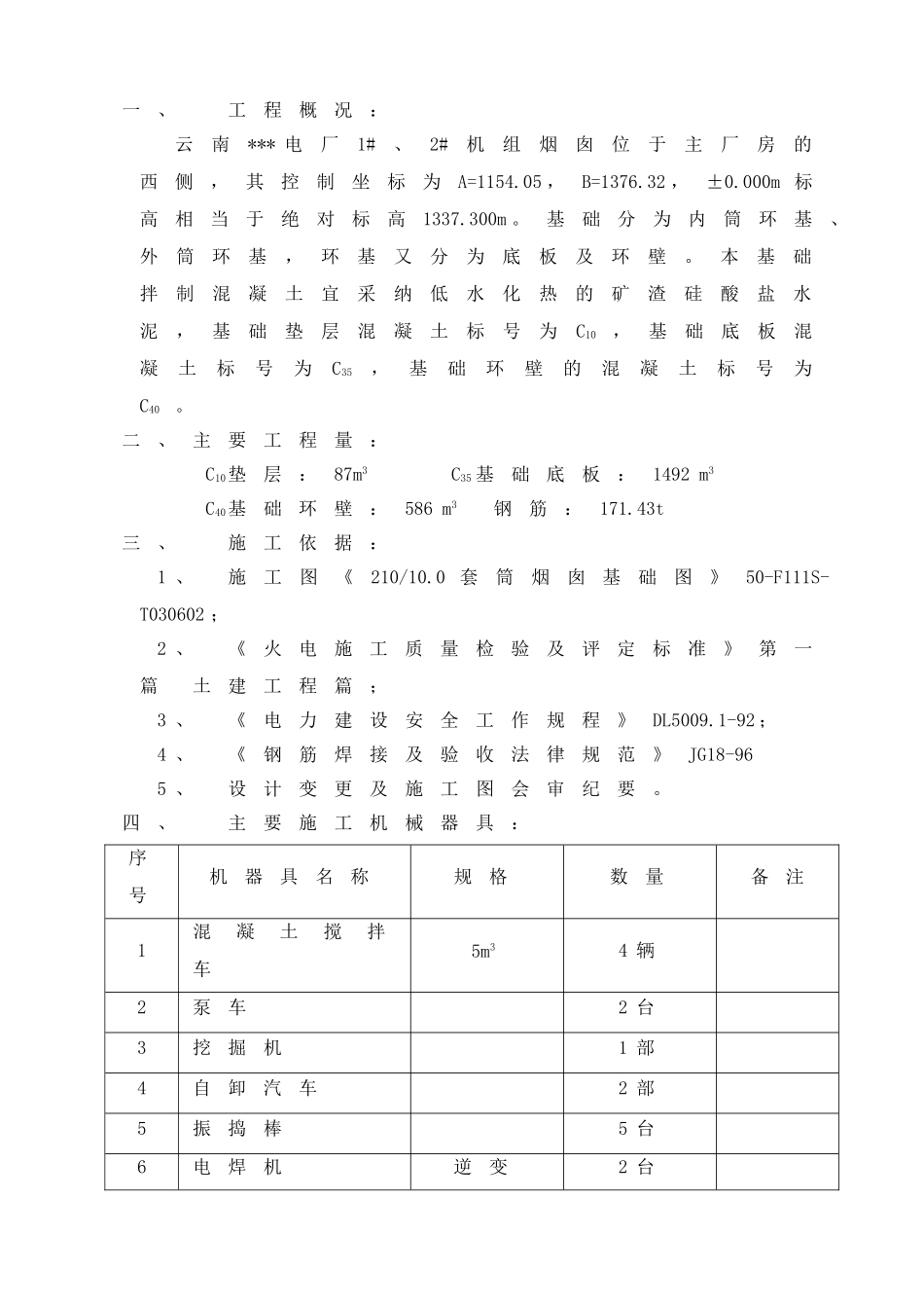 云南某电厂烟尘基础作业指导书_第1页
