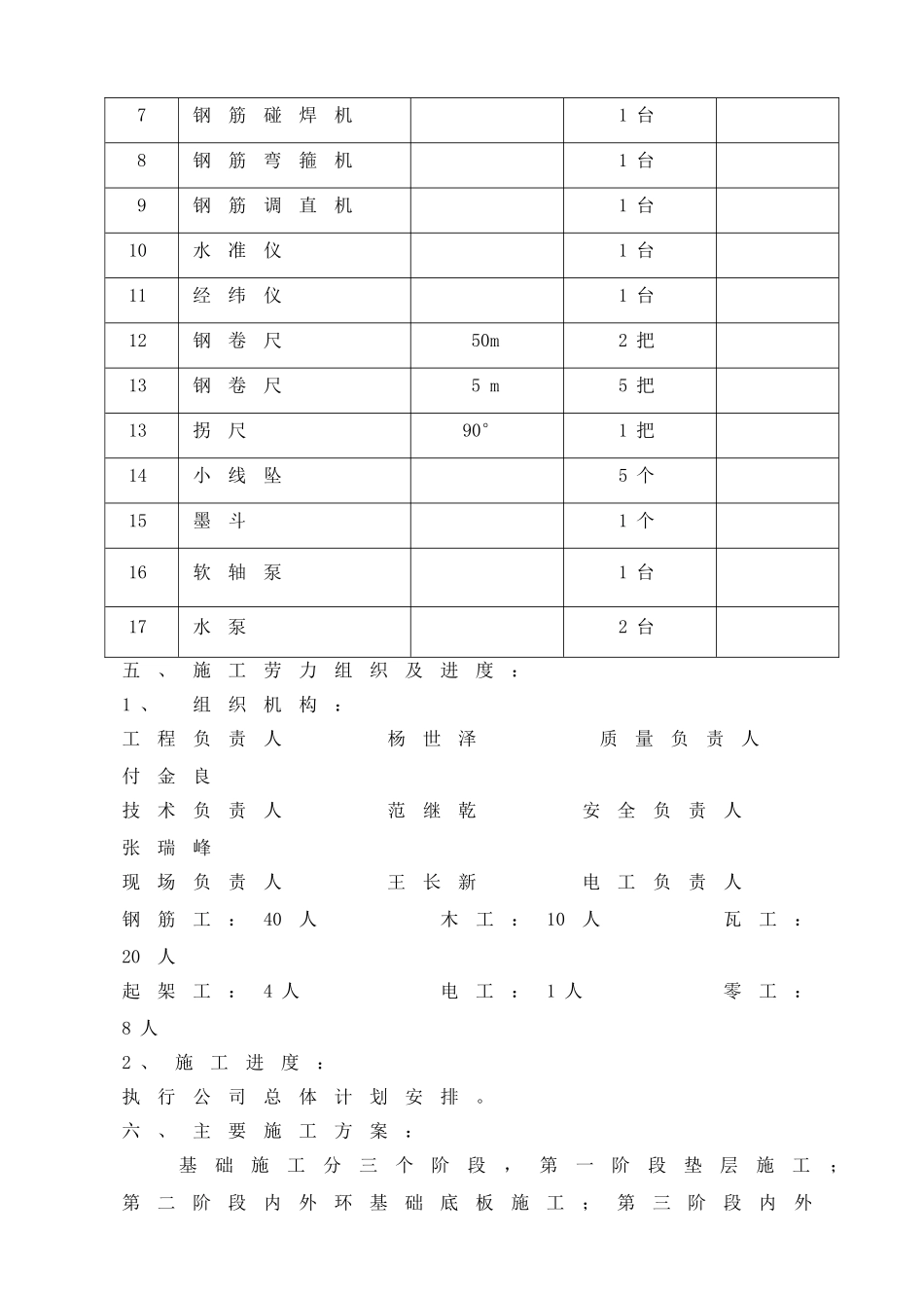 云南某电厂烟尘基础作业指导书_第2页