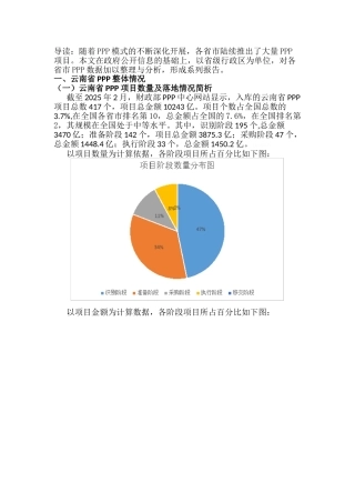 云南省PPP情况分析报告