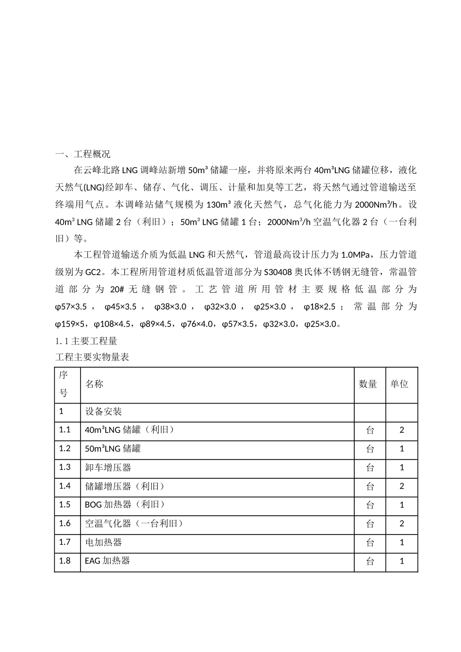 云峰北路LNG调峰站改造工程工艺施工方案_第3页