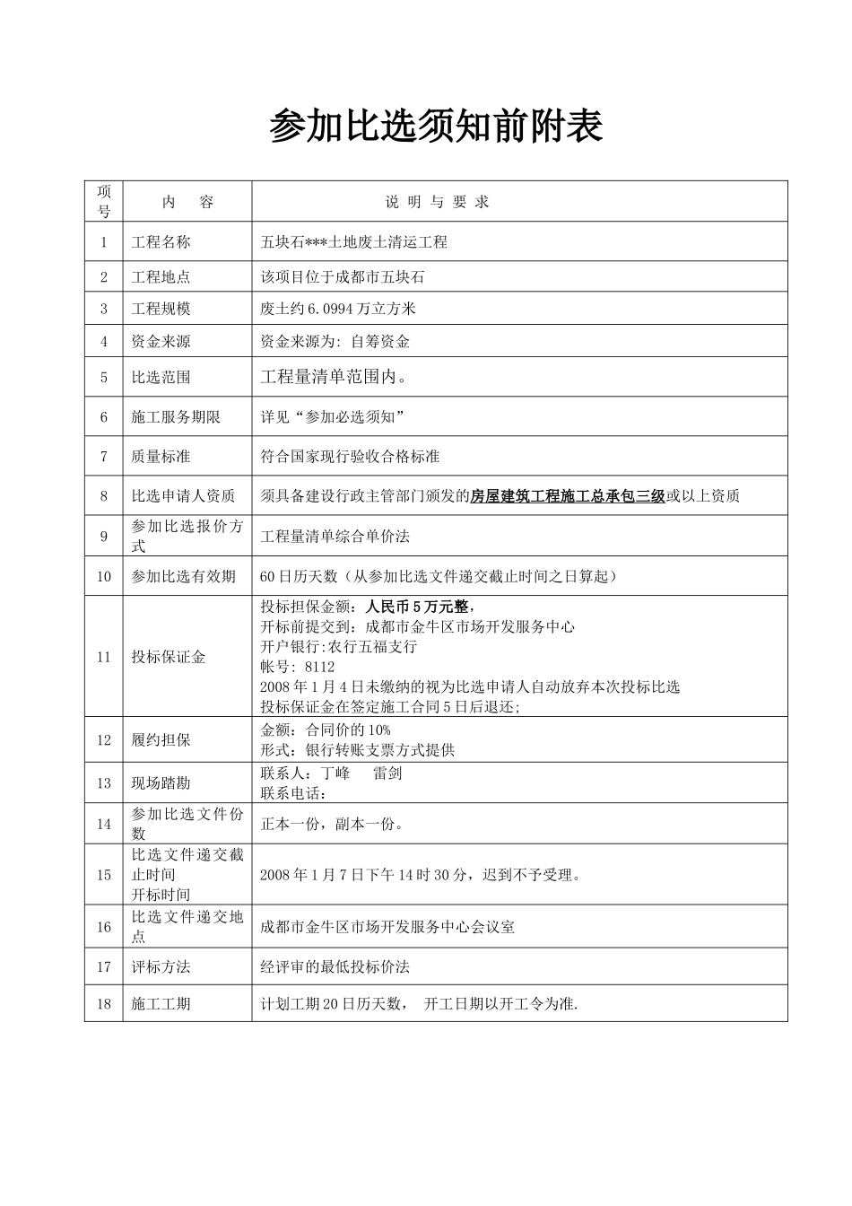 五块石某土地废土清运工程比选文件_第2页