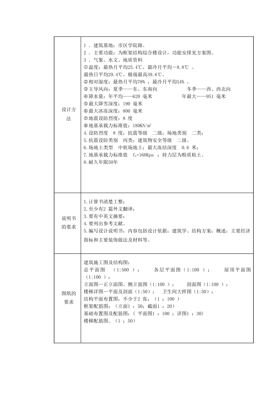 五层医院办公楼框架结构计算书及施工组织设计_第3页